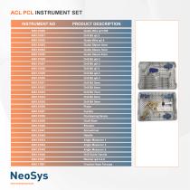 acl set-1