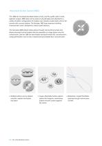 Attachable Button System (ABS)-1