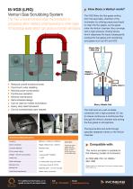 Large Venturi Gas Scrubber-2