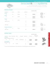 FLI® Clear-7