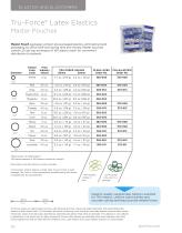 ELAST1CS AND ELASTOMERS-4