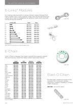 ELAST1CS AND ELASTOMERS-8