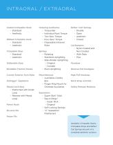 http://www.tportho.com/wp-content/uploads/2018/03/POD_TPOC_06_Intraoral_Extraoral_2017_1S.pdf-2