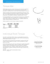 http://www.tportho.com/wp-content/uploads/2018/03/POD_TPOC_06_Intraoral_Extraoral_2017_1S.pdf-8
