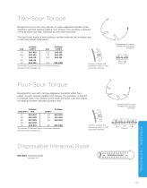 http://www.tportho.com/wp-content/uploads/2018/03/POD_TPOC_06_Intraoral_Extraoral_2017_1S.pdf-9