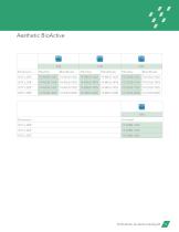 Archwires & Accessories-11