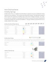 Archwires & Accessories-13