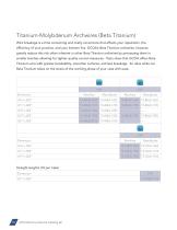 Archwires & Accessories-14