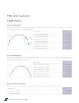 Archwires & Accessories-20