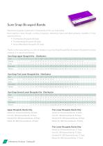Bands 2018-8