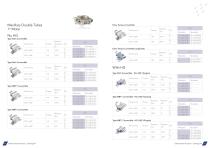 Buccal Tubes-8