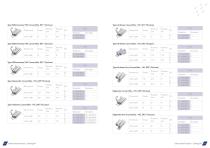 Buccal Tubes-9