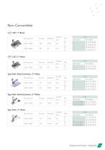 Buccal Tubes 2018-11