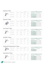 Buccal Tubes 2018-12