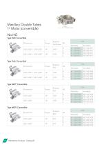 Buccal Tubes 2018-14