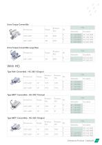 Buccal Tubes 2018-15