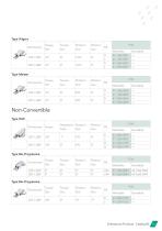 Buccal Tubes 2018-29