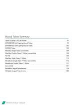 Buccal Tubes 2018-2