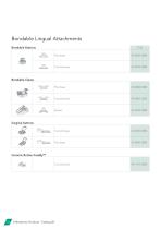 Buccal Tubes 2018-30