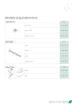 Buccal Tubes 2018-31