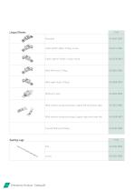 Buccal Tubes 2018-32