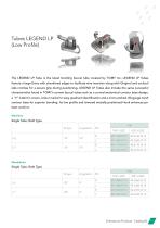 Buccal Tubes 2018-3