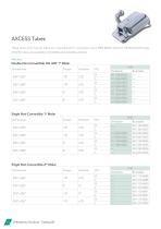 Buccal Tubes 2018-8