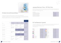 Elastomerics-3