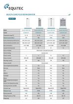 Blood Bank Refrigerators-12