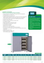 Chambers for Climate Test and Refrigerated Incubators-11