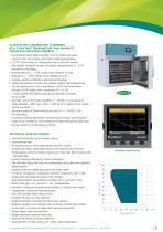 Chambers for Climate Test and Refrigerated Incubators-5