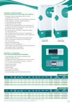 Laboratory Refrigeration and Freezing-5