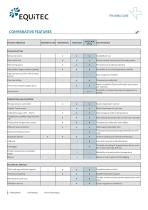 Pharma and Laboratory Refrigerators ProfiLine-4