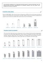 Pharma and Laboratory Refrigerators ProfiLine-5