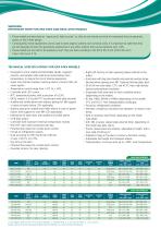 Pharmacy and Laboratory Refrigerators Basic Line-7