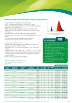 Plant Growth and Photoperiod Test Chambers-5