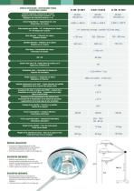 Surgery lamps general catalogue-18