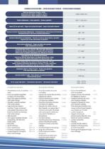 Surgery tables general catalogue-14