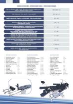 Surgery tables general catalogue-6