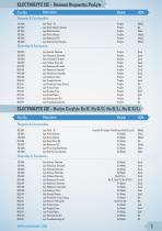 SENSA CORE PRODUCTS LIST - 5