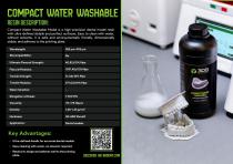 Dental resins-10