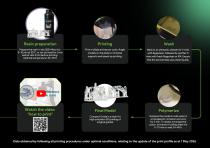 Dental resins-13