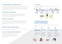 Digital Dentistry  Products catalogue-4