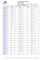 Flat Free PU / Polyurethane Tire-10