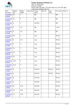 Flat Free PU / Polyurethane Tire-11