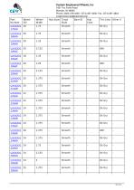 Flat Free PU / Polyurethane Tire-12