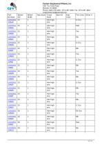 Flat Free PU / Polyurethane Tire-14