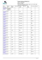 Flat Free PU / Polyurethane Tire-16