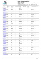 Flat Free PU / Polyurethane Tire-17