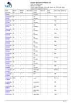 Flat Free PU / Polyurethane Tire-18